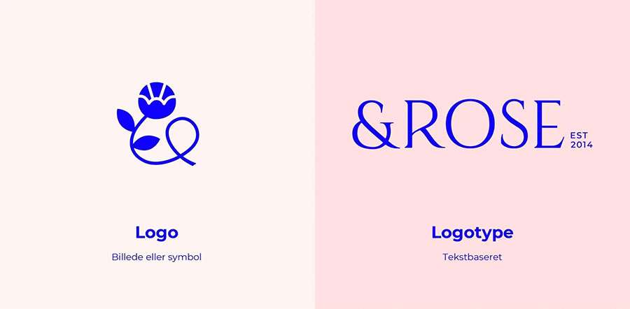 Logo design og visuel identitet – wayfab